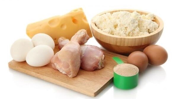aliments protéinés pour le régime